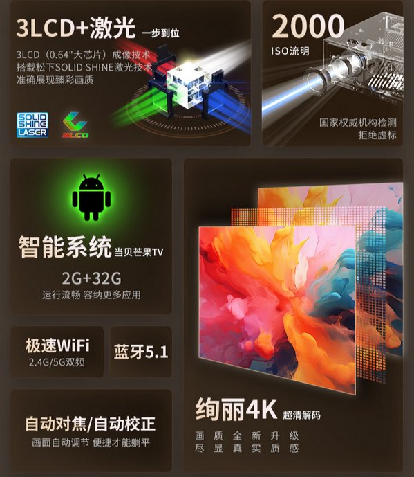 D 激光投影 PT-P20C剑指中高端家用市场PG麻将胡了免费试玩模拟器松下推万元档 3LC(图1)