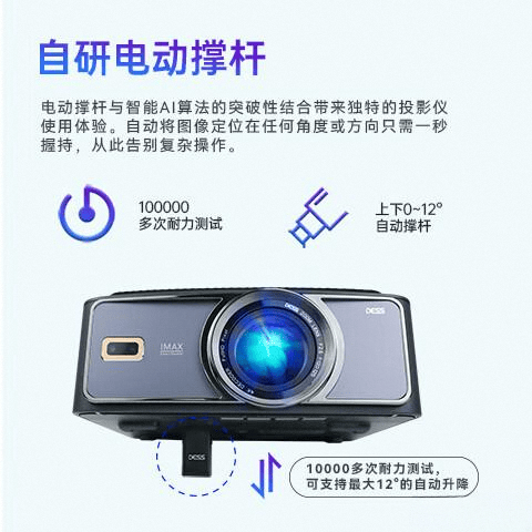 投影机深度对比：选择适合你的投影伴侣PG麻将胡了试玩平台DESS与大眼橙(图2)