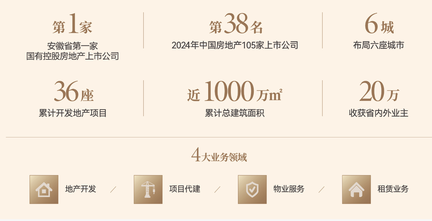 肥琥珀星樾湾价格_电话号码多少麻将胡了免费试玩琥珀星樾湾_合(图4) 肥琥珀星樾湾价格_电话号码多少麻将胡了免费试玩琥珀星樾湾_合(图4)