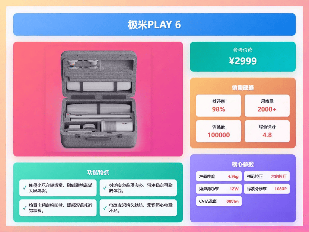 指南：十款高品质型号推荐助你轻松避坑！PG麻将胡了2025年极米投影仪选购