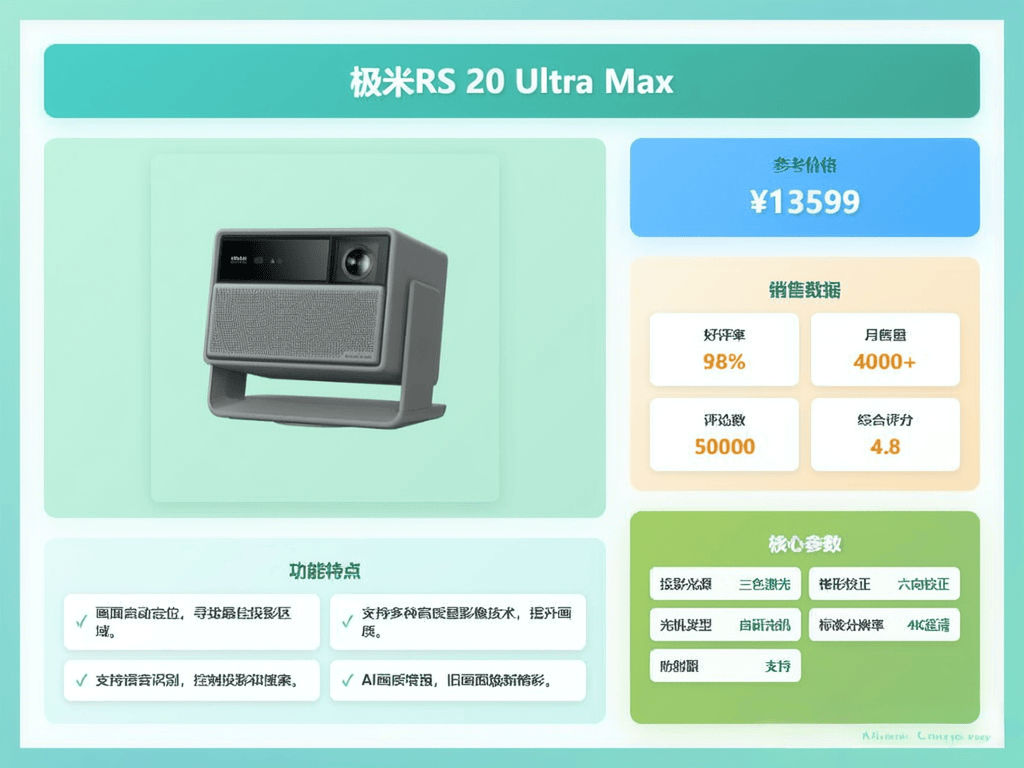 指南：十款高品质型号推荐助你轻松避坑！PG麻将胡了2025年极米投影仪选购(图7)