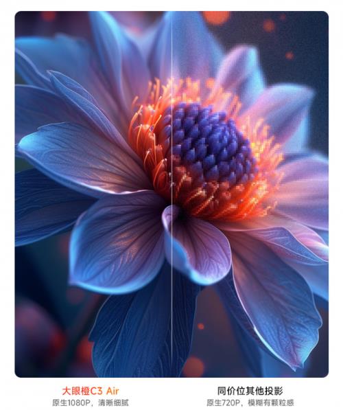 ：大眼橙以新技术+全价位矩阵定义品质标杆麻将胡了2试玩网站2025投影选购指南(图8)