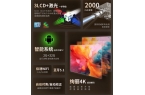 D 激光投影 PT-P20C剑指中高端家